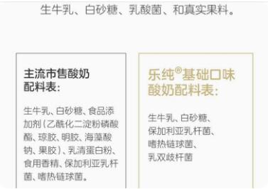 别人吃零食越吃越胖，我却越吃越瘦！(图3)