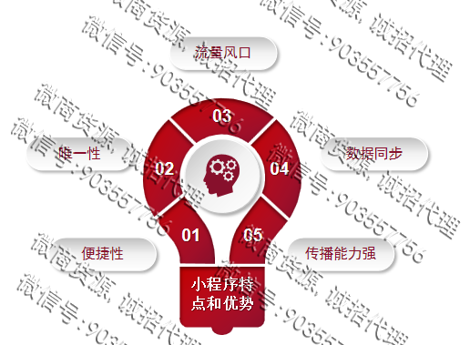 图片1.png